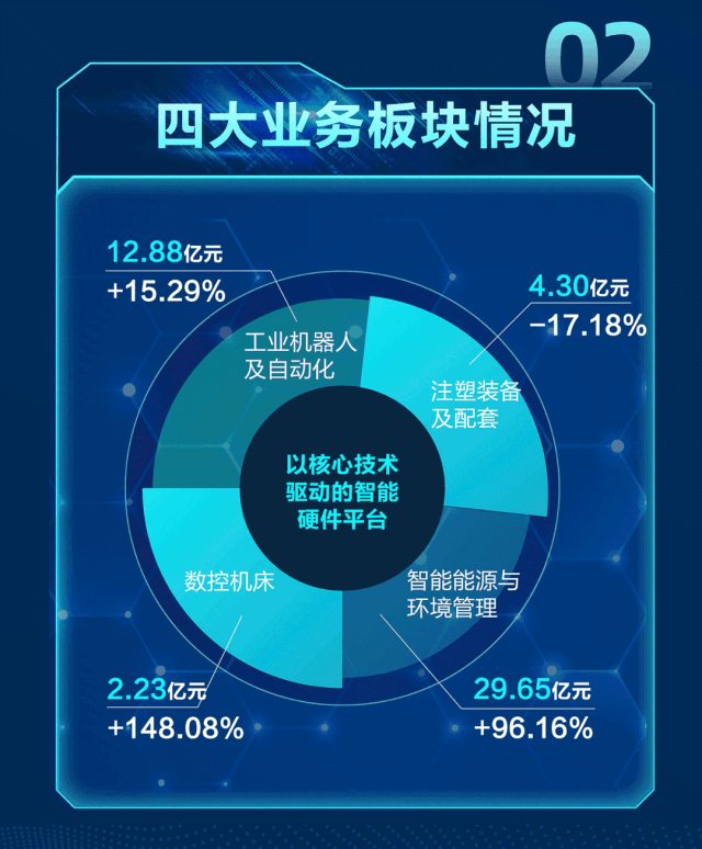 8-long8()Ψһٷվ
