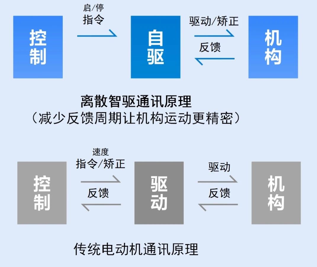 8-long8()Ψһٷվ