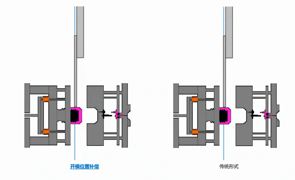 8-long8()Ψһٷվ