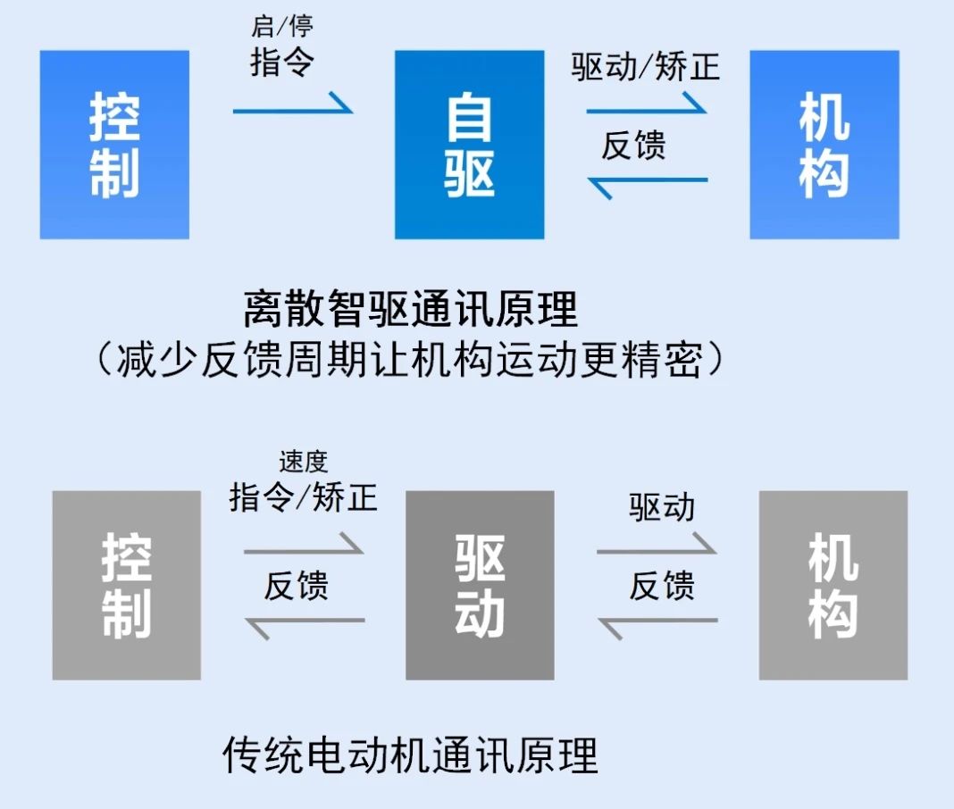 8-long8()Ψһٷվ