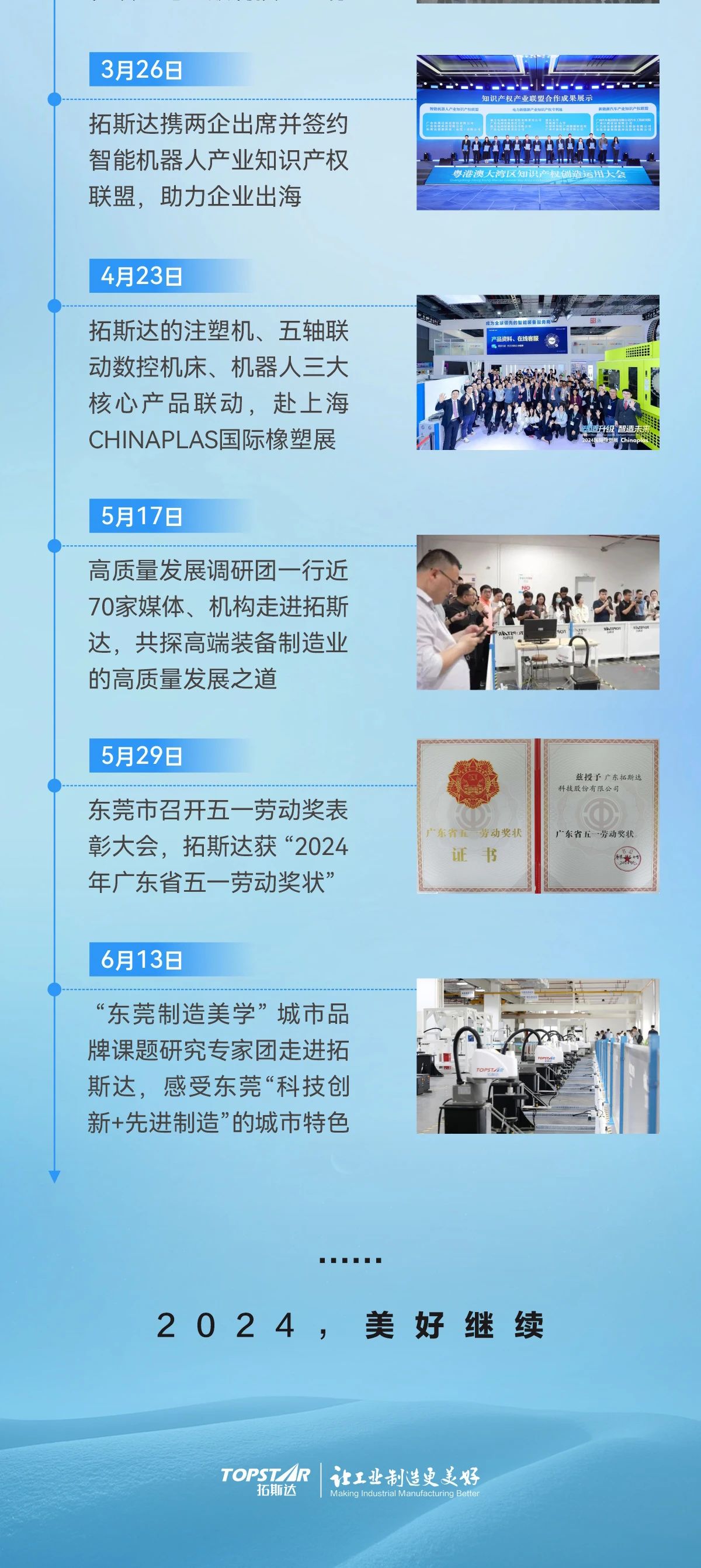 8-long8()Ψһٷվ