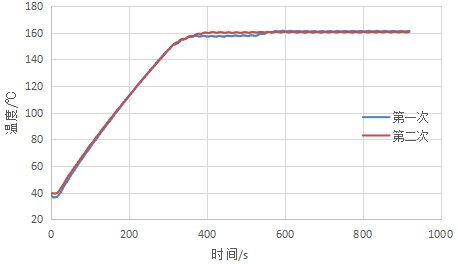 8-long8()Ψһٷվ