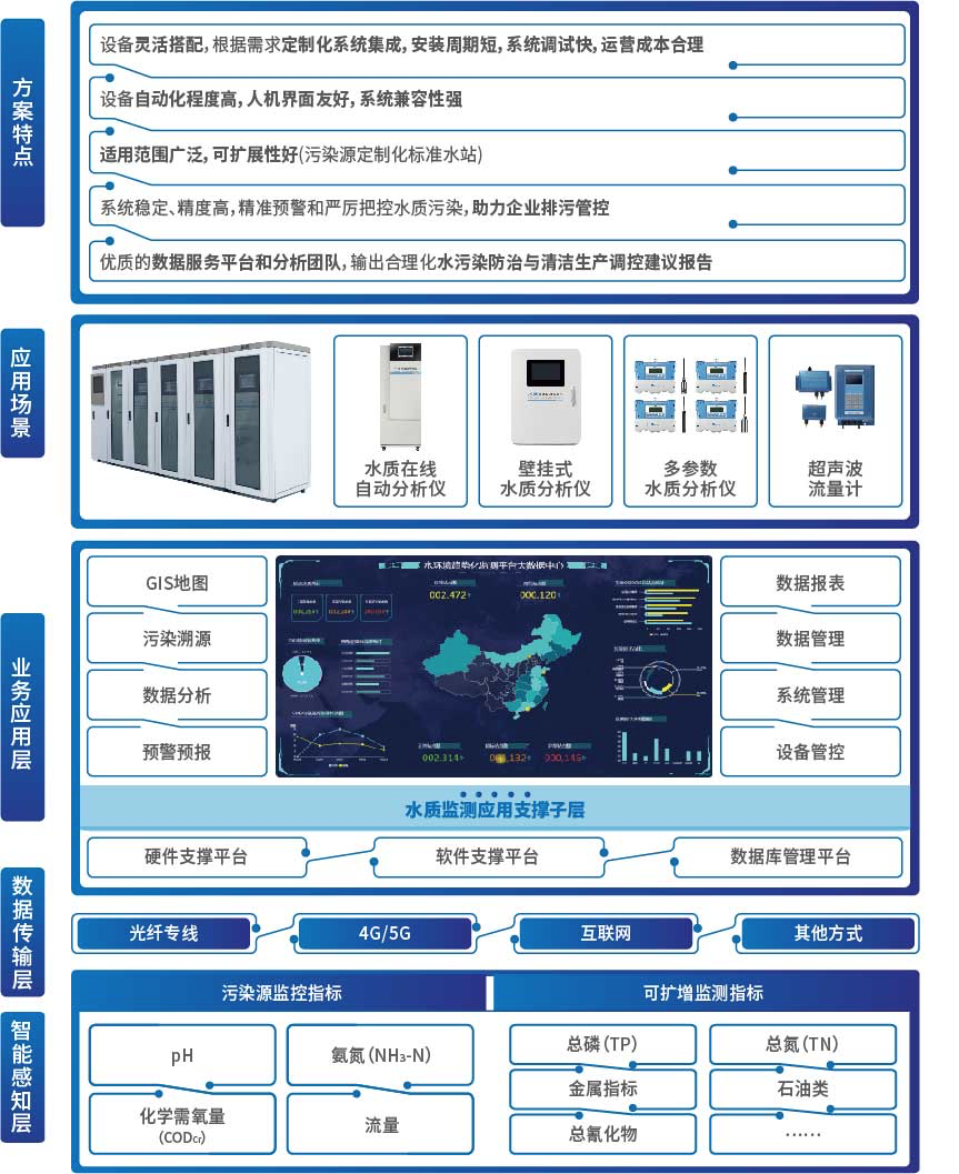 MK(ÌåÓý¿Æ¼¼ÓÐÏÞ¹«Ë¾)ÌåÓý¡¤¹Ù·½ÍøÕ¾