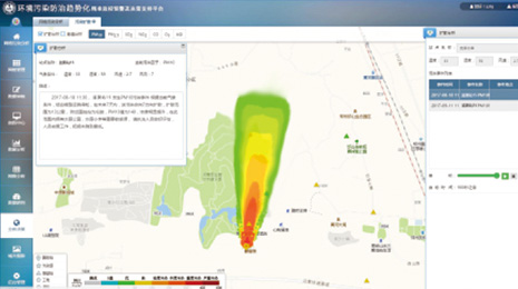 ԰�����������ǻۼ��ƽ̨