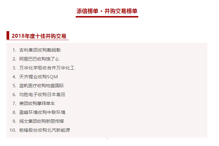 MK���������չ��������α���Ϊ2018���ʮ�Ѳ������⣡