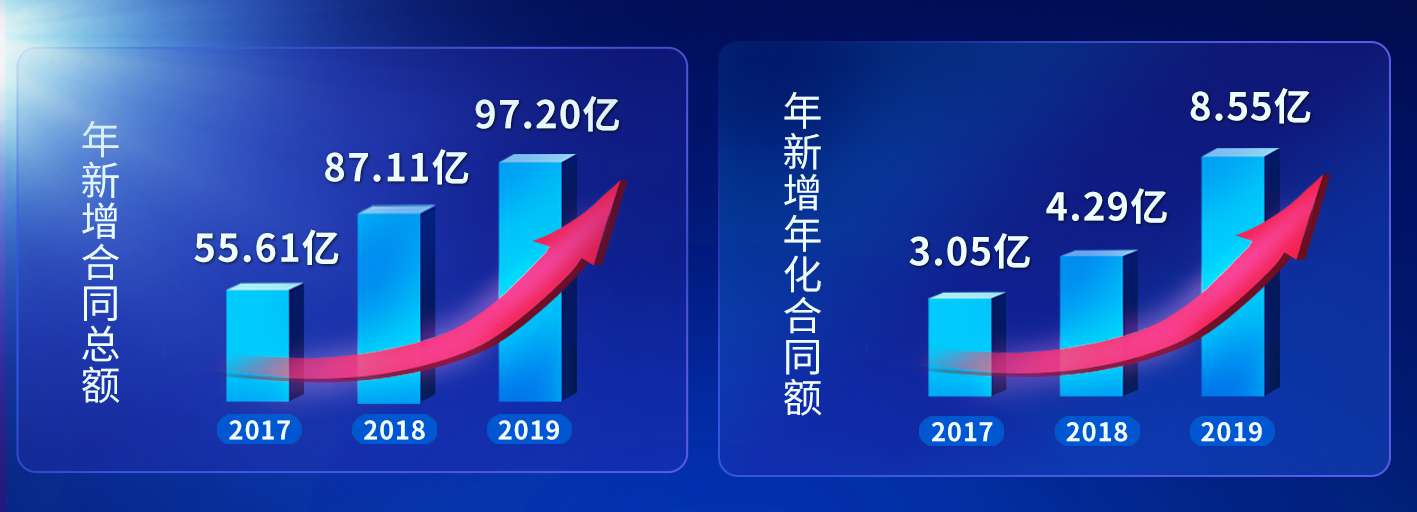 MK(�����Ƽ����޹�˾)�������ٷ���վ