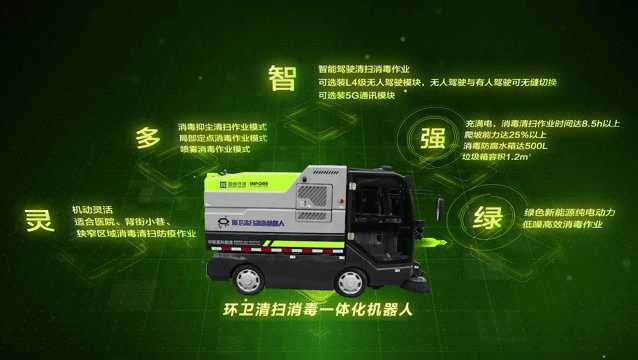 ���ܻ�����е�˾��������ͽ�����ɨ����һ�廯��е����������