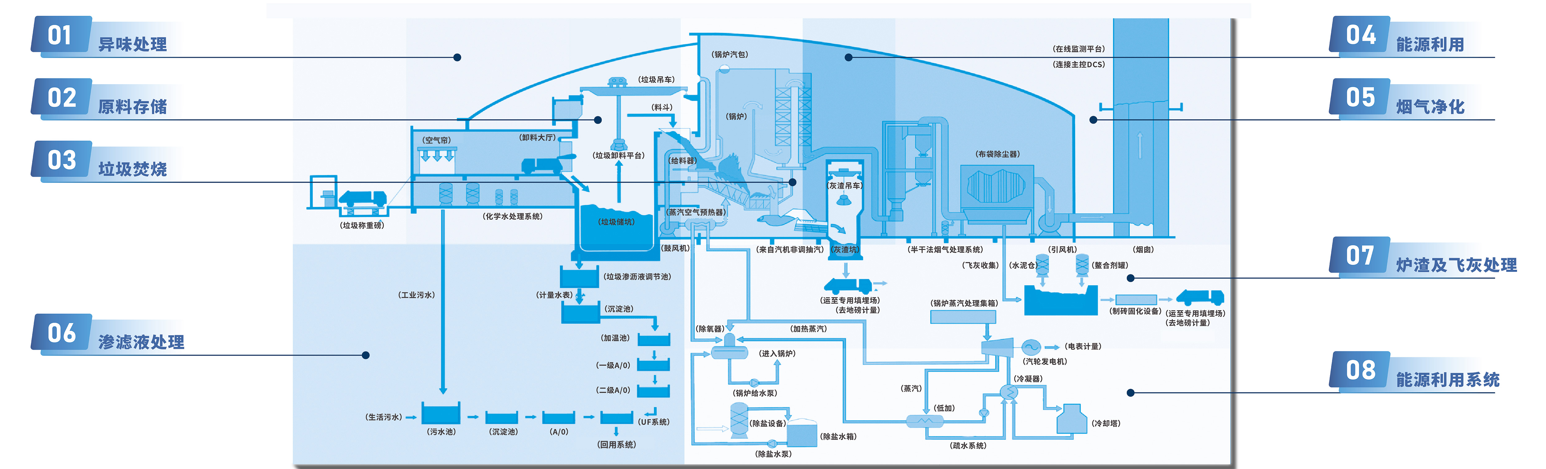MK(�����Ƽ����޹�˾)�������ٷ���վ