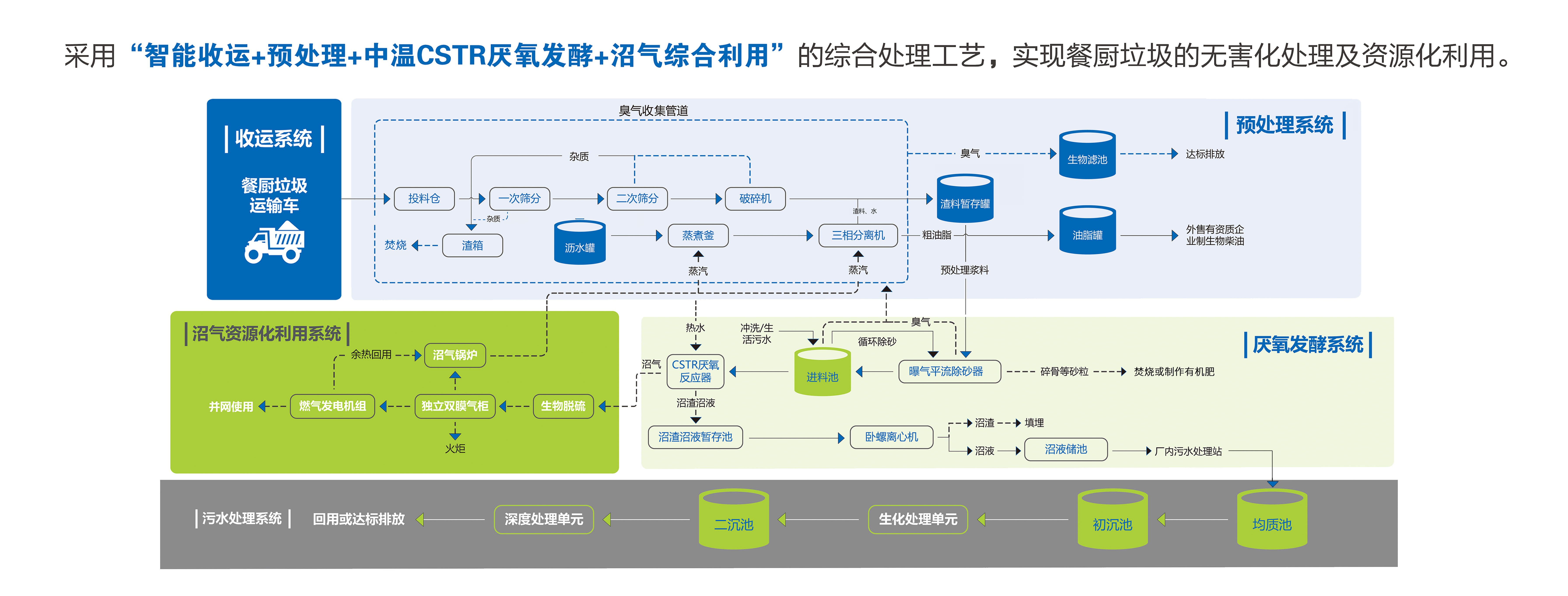 MK(�����Ƽ����޹�˾)�������ٷ���վ