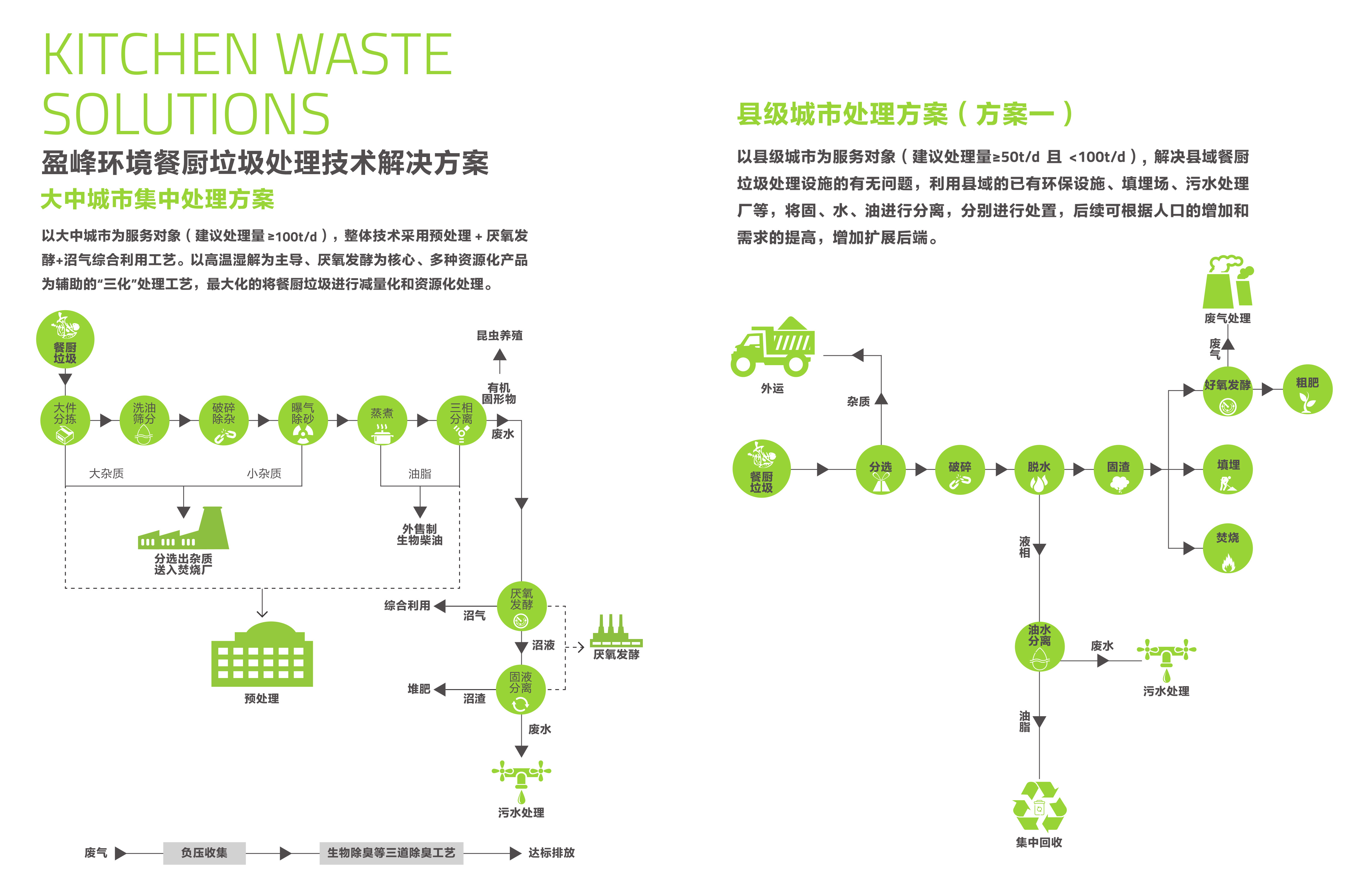 MK(�����Ƽ����޹�˾)�������ٷ���վ