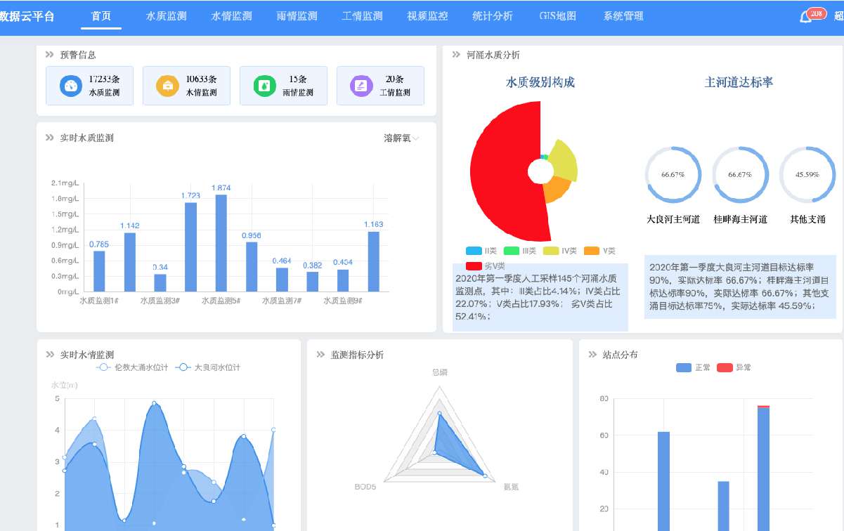 MK(�����Ƽ����޹�˾)�������ٷ���վ